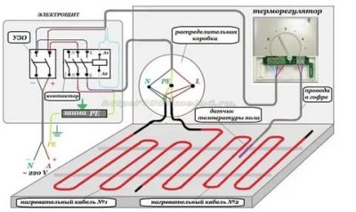 Как подключить теплые полы электрические своими руками?