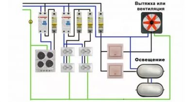 Как сделать разводку электропроводки на кухне?
