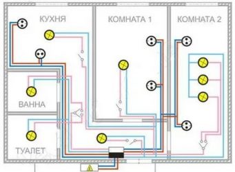 Как составить схему электропроводки в частном доме?