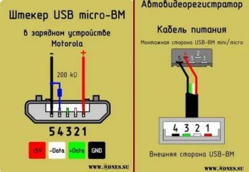 Какие провода в usb отвечают за питание?