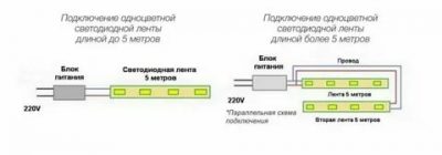 Как подключить светодиодную подсветку на кухне?