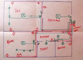 Как составить план электропроводки в квартире?