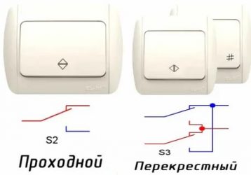 Переключатель проходной и перекрестный в чем разница?