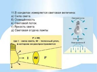 В чем измеряется мощность света?