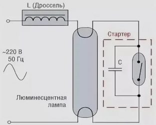 Стартер для люминесцентных ламп принцип работы