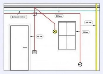 Как правильно проложить электропроводку в квартире?