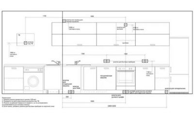 На какой высоте сделать розетки в кухне?
