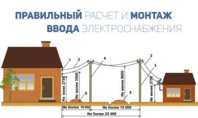 Кто платит за подключение электричества к дому?