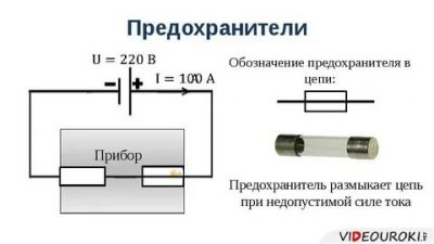 Что такое предохранитель в электрической цепи?