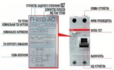 УЗО или автомат в чем разница?