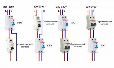 Какие автоматы abb выбрать для квартиры?