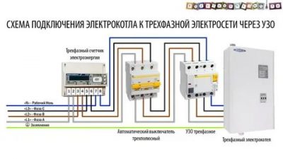 Как подключить 380 вольт в частный дом?