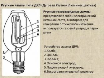 Принцип работы дросселя лампы ДРЛ