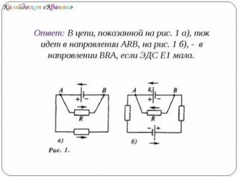 В каком направлении течет ток во внешней и внутренней цепях электрической схемы