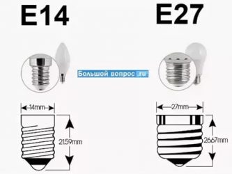 Цоколь e14 и e27 в чем разница?