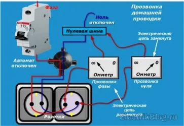 Как проверить ноль в розетке на обрыв?