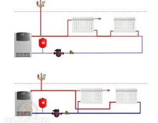 Как развоздушить систему отопления в квартире?