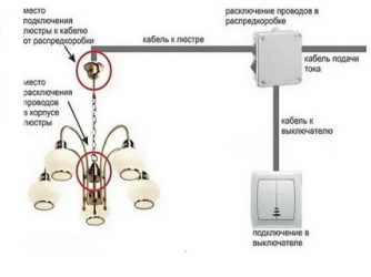 Какое соединение ламп используется в люстре почему?