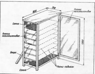 Как сделать сушильный шкаф своими руками?