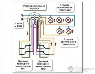 Как устроен проходной выключатель света?