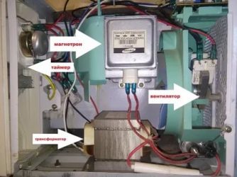 Микроволновка перестала греть но работает что делать?