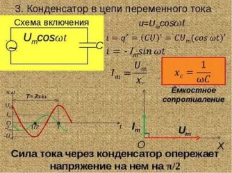 Зачем нужна катушка индуктивности в цепи?