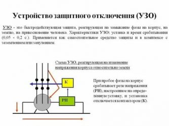 Что такое уставки в электрике?