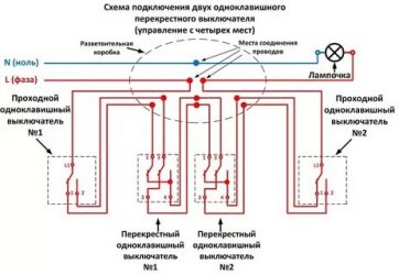 Переключатель проходной и перекрестный в чем разница?