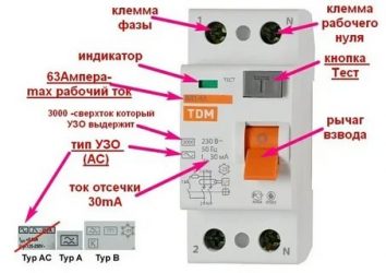 Как расшифровать УЗО в электрике?