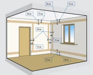Как правильно развести электрику в квартире?