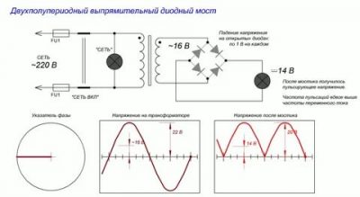 Как работает диод в цепи?