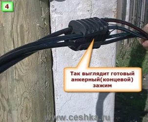 СИП что это такое в электрике?