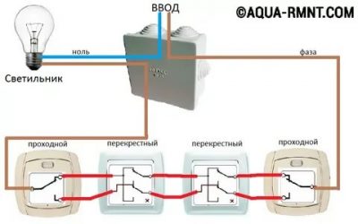 Переключатель и проходной выключатель в чем разница?