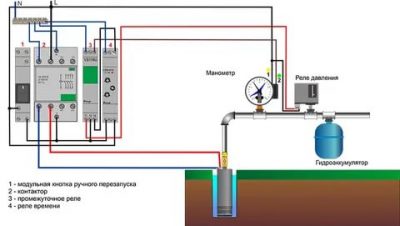 Подключение водяного насоса к электричеству