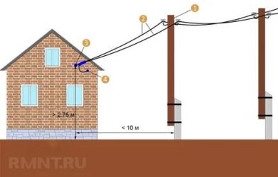 Как завести электричество в дом со столба?