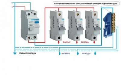 УЗО что это такое в электрике?