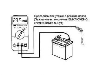 Как определить утечку тока в квартире?