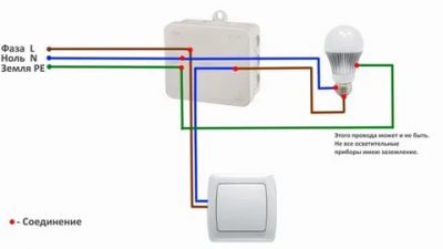 Как правильно подключить лампу через выключатель?