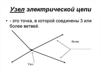 Что называется узлом электрической цепи?