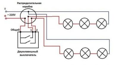 Подключение точечных светильников своими руками