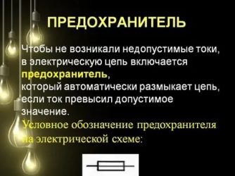 Презентация про предохранители