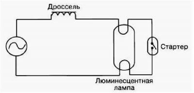 Как подключить люминесцентную лампу без дросселя?