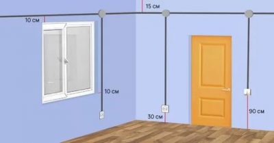 Как правильно делать проводку в доме?