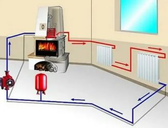 Как сделать дешевое отопление в частном доме?