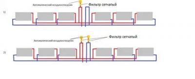 Завоздушена система отопления что делать?