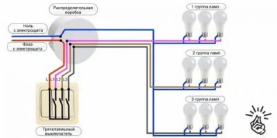 Подключение трехклавишного выключателя света с розеткой