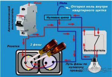 Фаза есть нуля нет что делать?