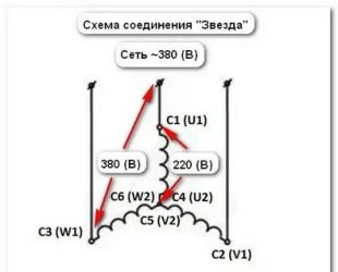 Звезда или треугольник в чем разница?