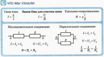 Как измерить силу тока на участке цепи?