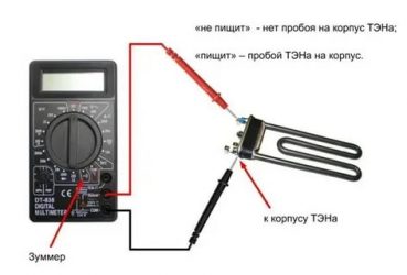 Как проверить пробой на корпус мультиметром?